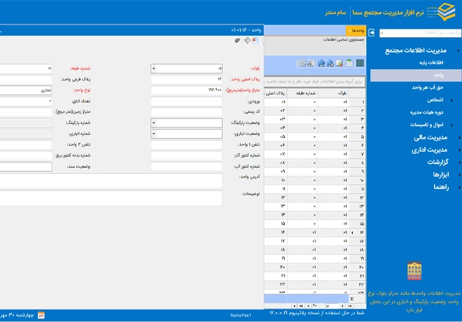 تعریف هر واحد ادراری در مجتمع تجاری